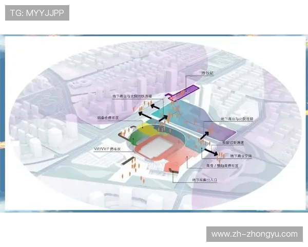足球场馆可持续设计趋势:诺坎普太阳能板与雨水回收系统 足球场馆可持续设计趋势:诺坎普太阳能板与雨水回收系统